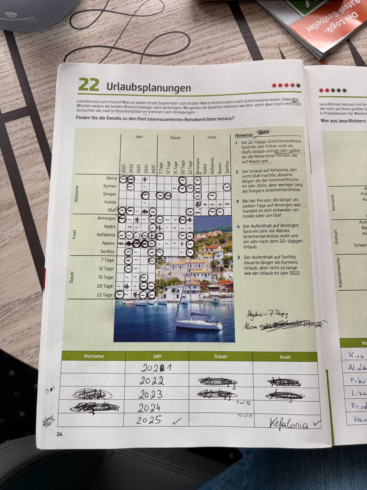 Tag -1: Rätsel über Rätsel